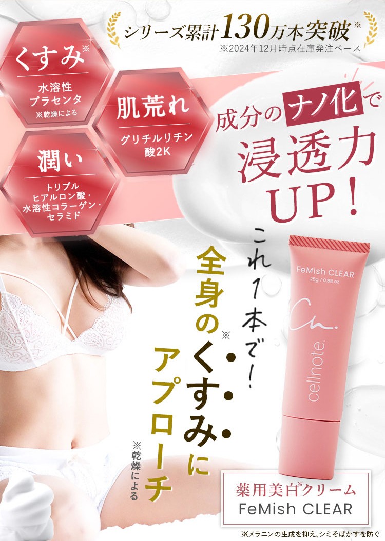 「フェミッシュクリア」を初めて検討されているみなさんへ!特徴やお得な定期購入の詳細、レビューをご紹介します!